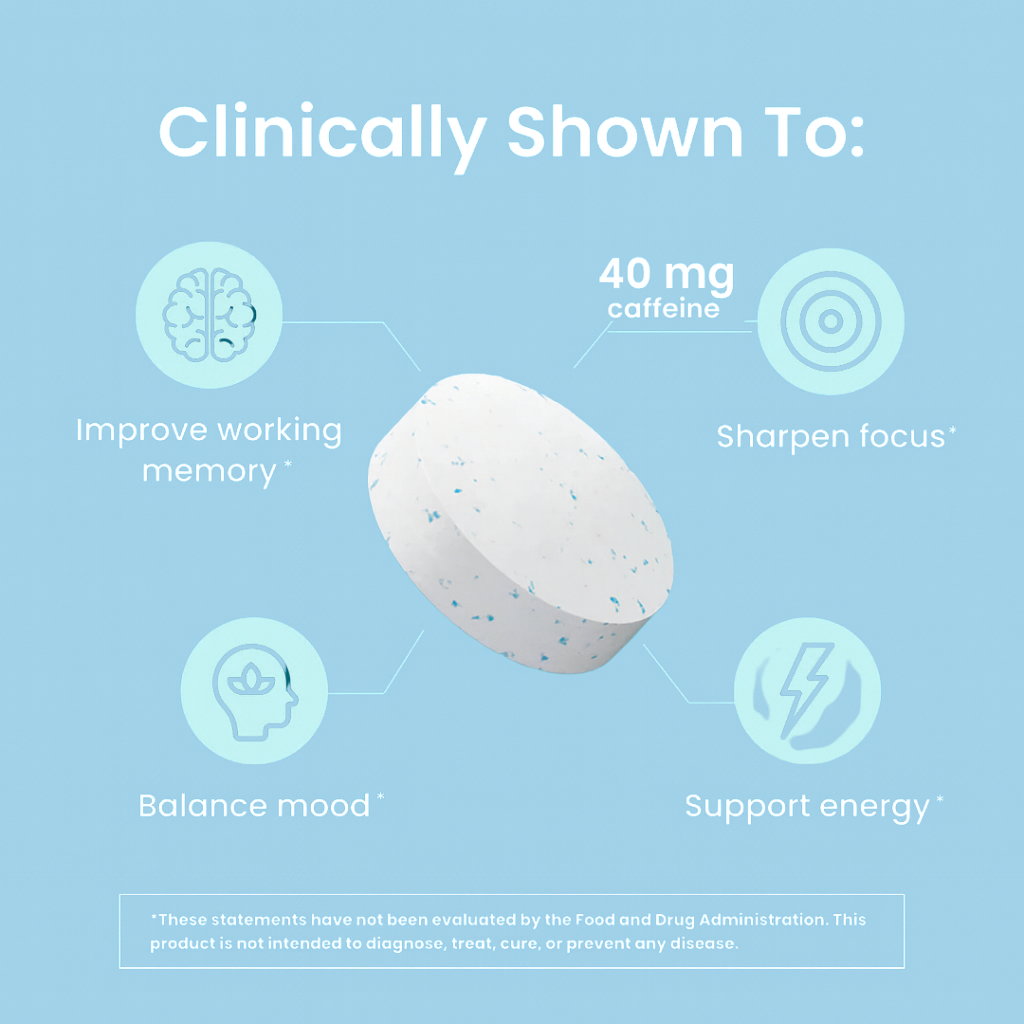 Zeal™ Caffeine Gum